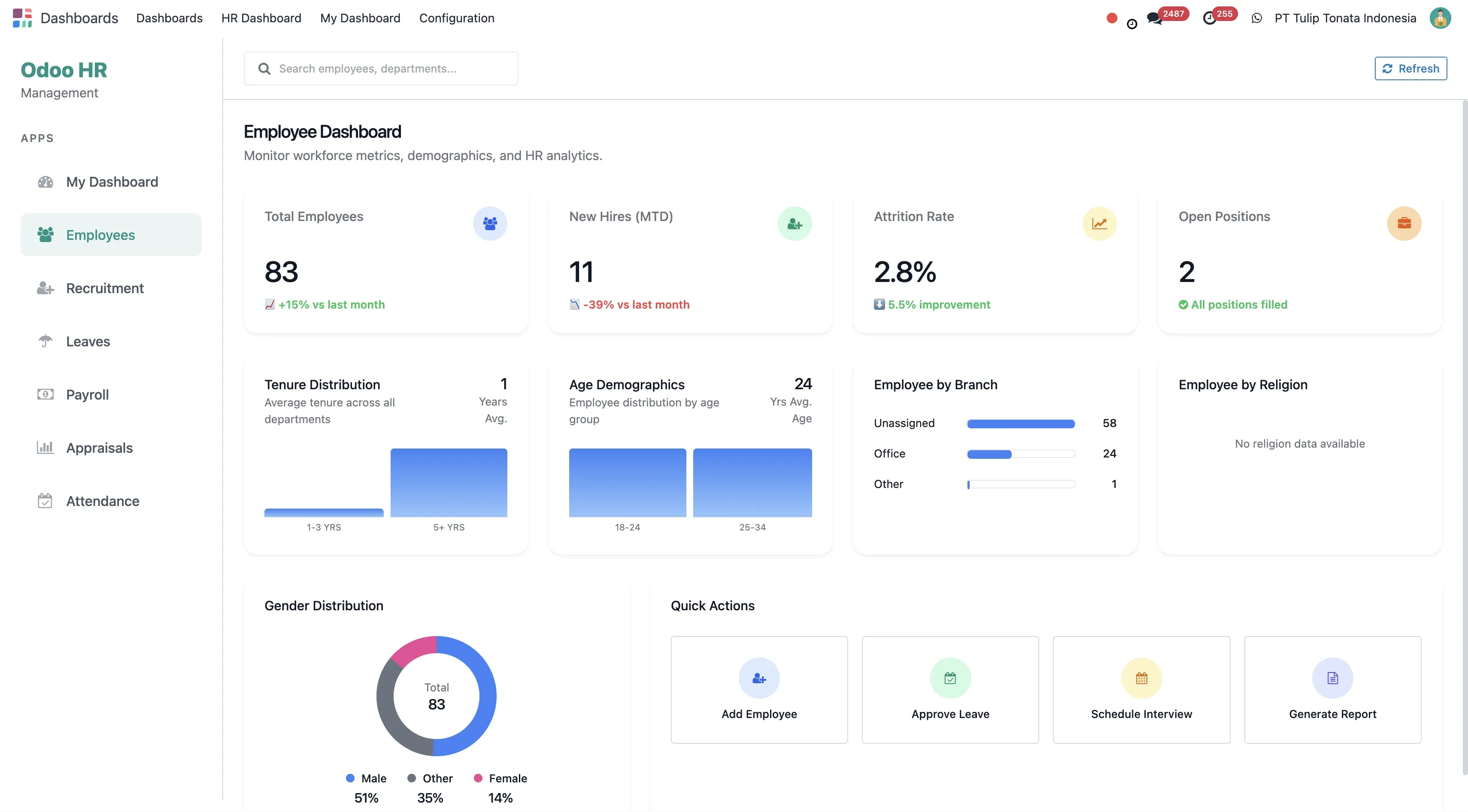 PT Tulip Tonata Indonesia — Odoo 18 Enterprise